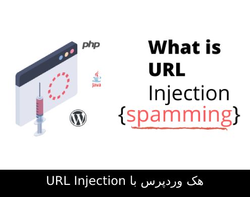url injection